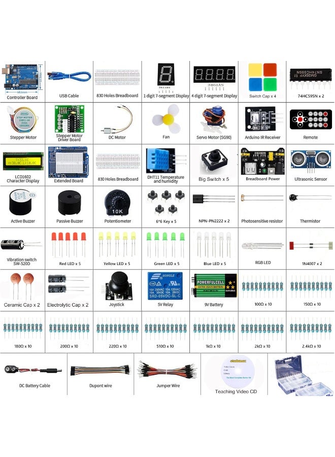 WALALLA UNO Starter Kit with Tutorial and UNO R3 Board Compatible with Arduino IDE STEM Electronics Circuit Breadboard Include 720P Video Courses and Online Technical Support for Beginners - Image 2
